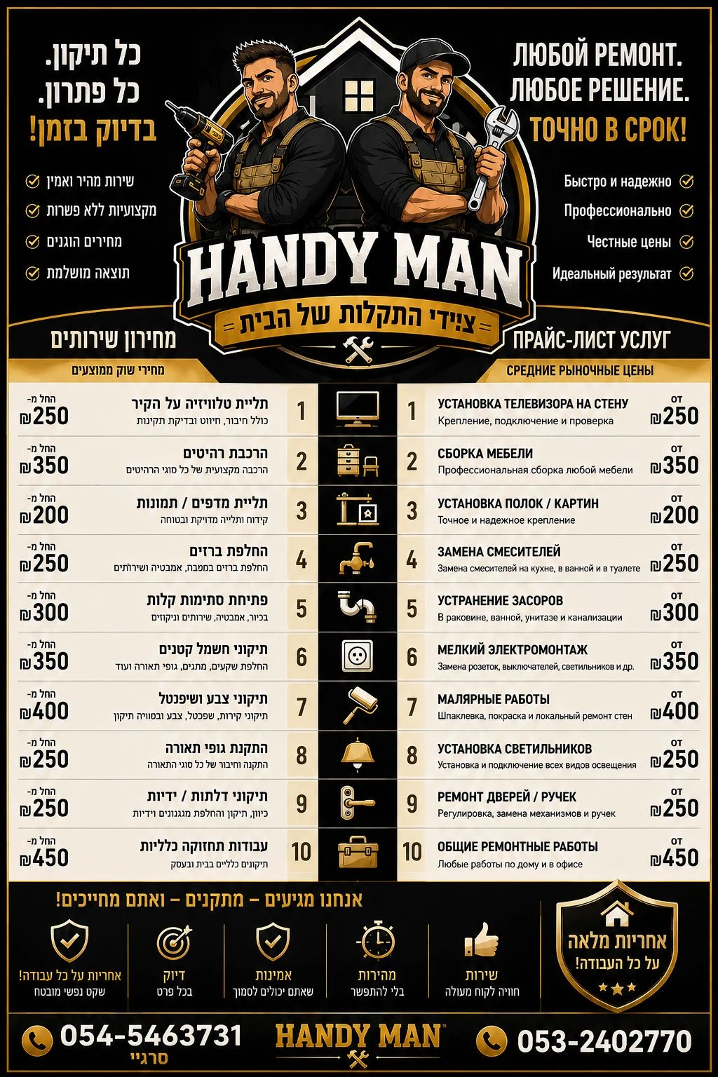שיפוצון/הנדימן בחריש והסביבההרכבת רהיטים, תליית מדפים וטלוויזיה, תיקונים קלים. מ