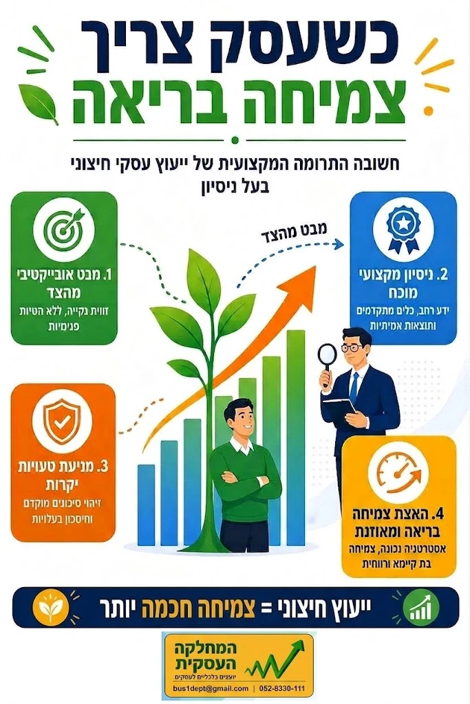 נשמח לסייע לעסקים לשפר את הרווחיות ואת תזרים המזומנים. בעזרת ליווי מקצועי ותהליכ
