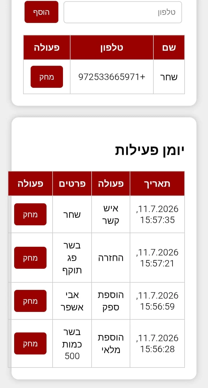 תוכנה לעסק למכירה 
לסידור סחורה מלאי ספקים החזרות לניהול נכון של כול עסק מה יוצ